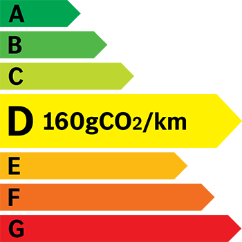 Etiquette Energie 160g